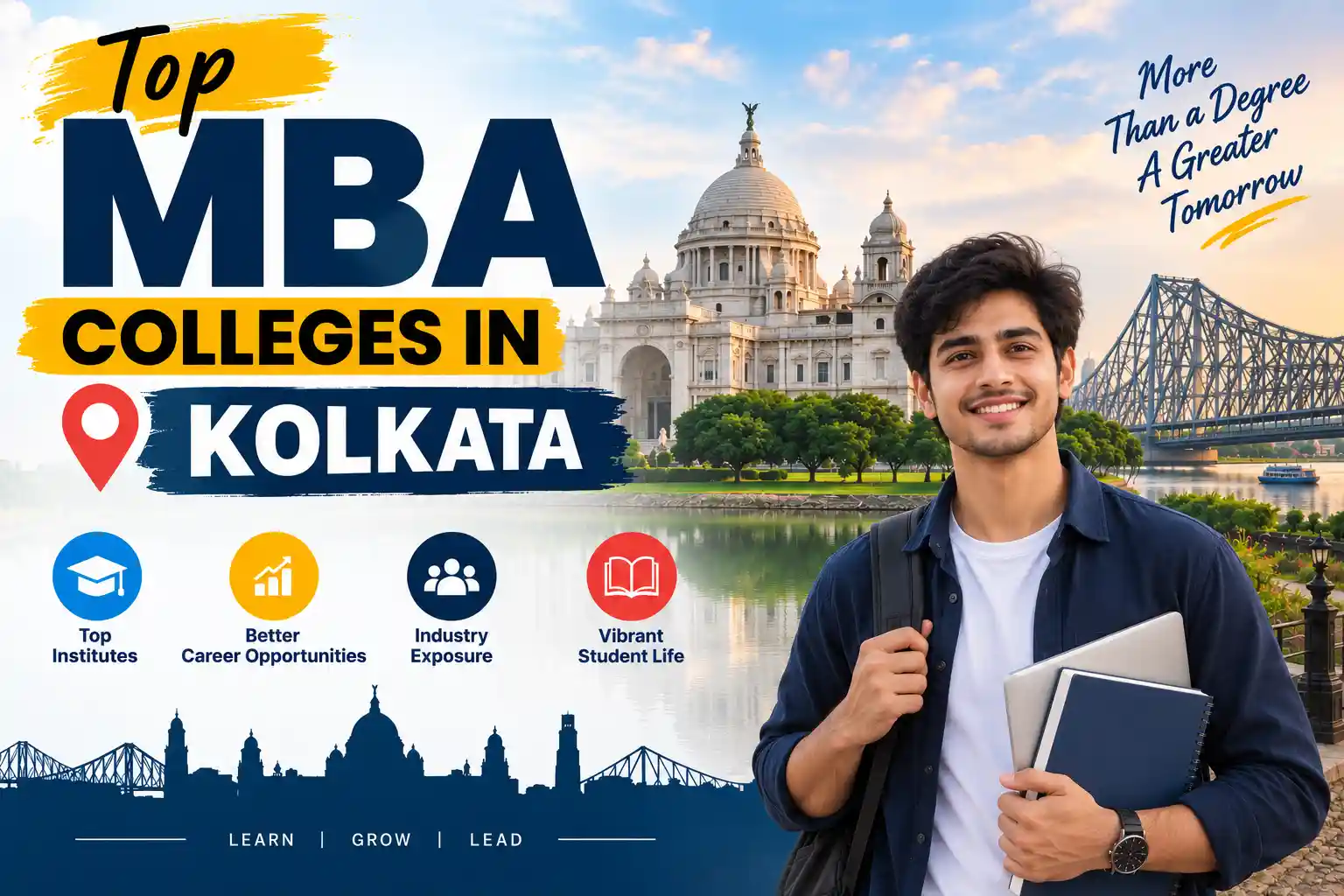 Top MBA Colleges in Kolkata 2026: Fees, Placements, Cutoff, Exams & Admission
